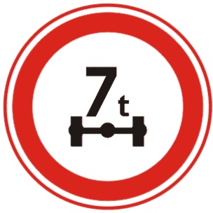 限制軸重 限制軸重